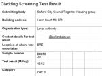 Government Fire Safety Report for Holm Court Salford